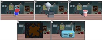 Scaffolding the human partner by contrastive guidance in an explanatory human-robot dialogue